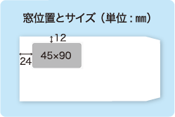 窓位置とサイズ